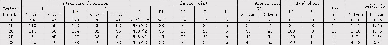 Marine Male Thread SDNR Valve2.jpg